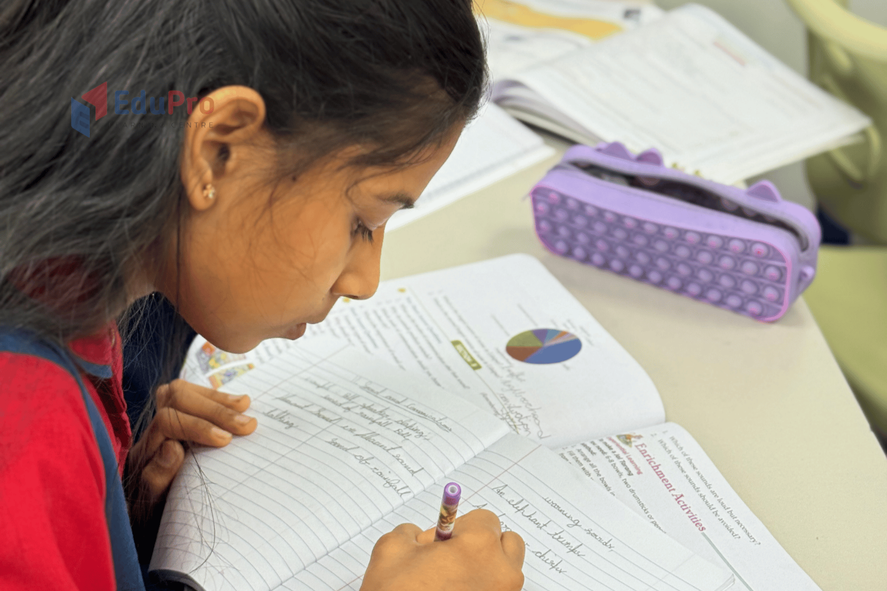 Detail-Oriented Learning